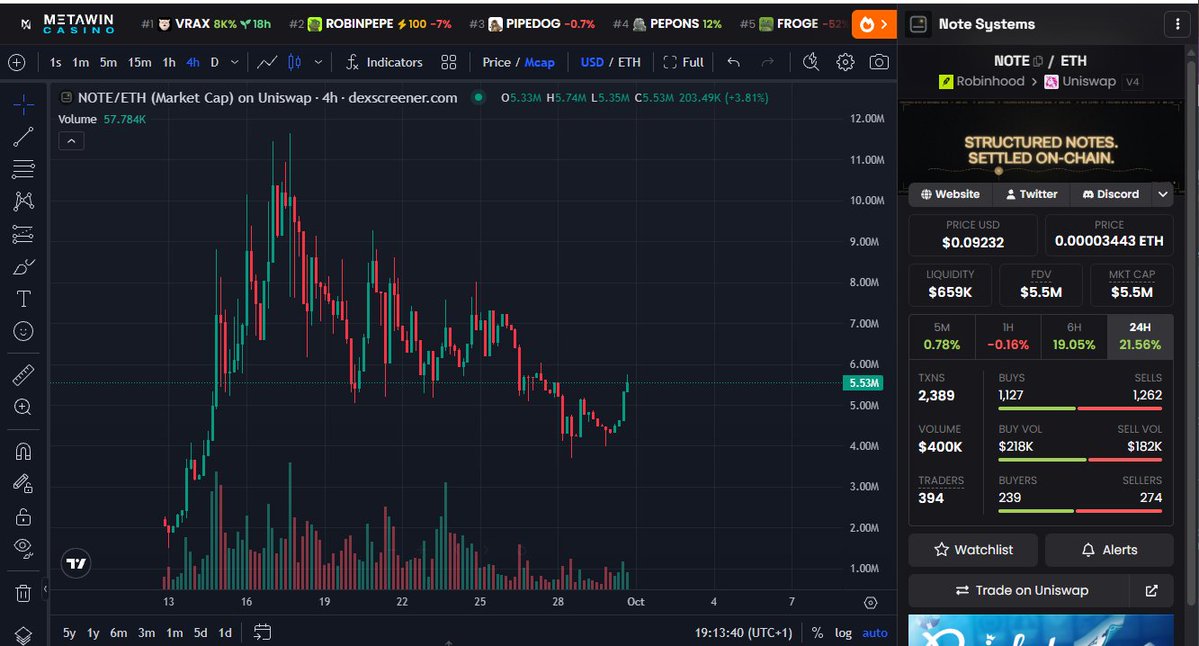 Source media 1 from @ericcryptoman