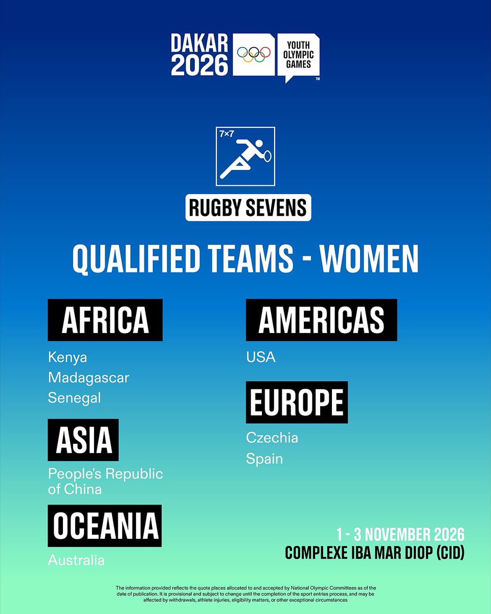 Image for the Tweet beginning: 🏉🌍 THE ROAD TO DAKAR