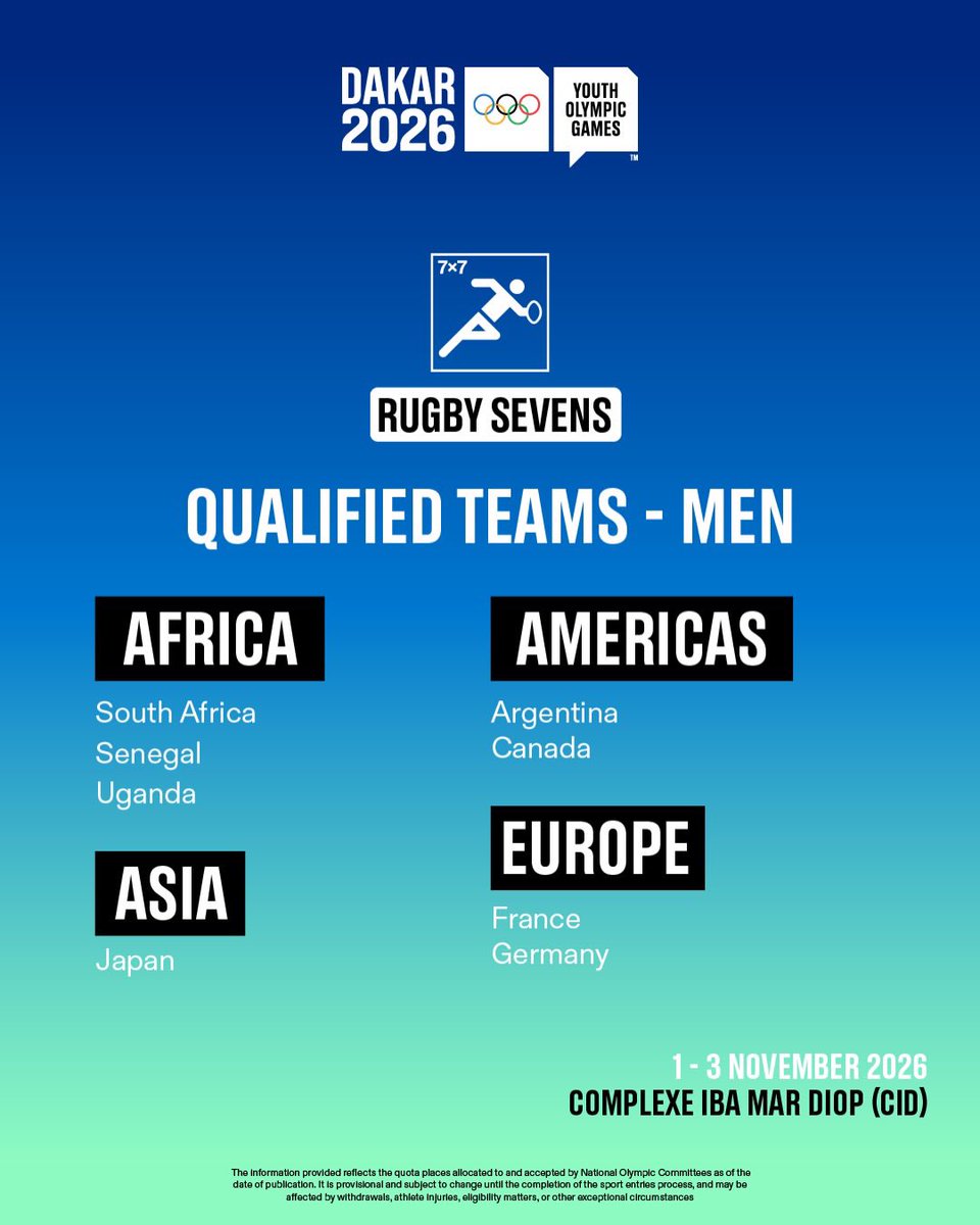 Image for the Tweet beginning: 🏉🌍 THE ROAD TO DAKAR