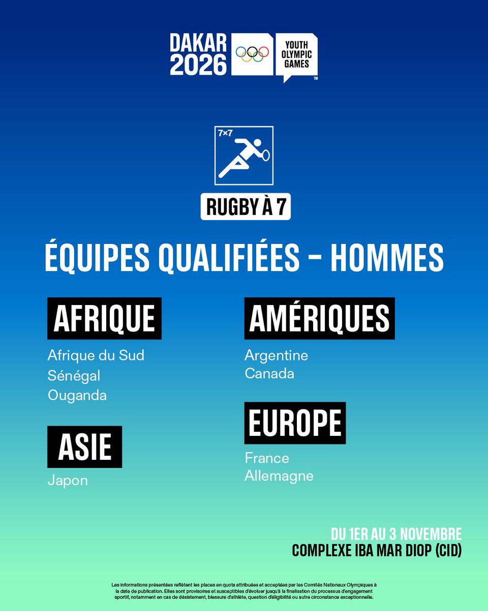 Image for the Tweet beginning: 🏉🌍 THE ROAD TO DAKAR