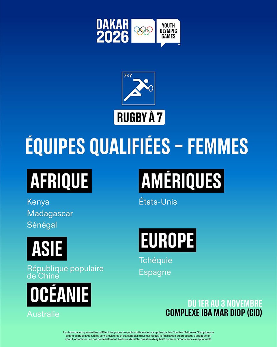 Image for the Tweet beginning: 🏉🌍 THE ROAD TO DAKAR