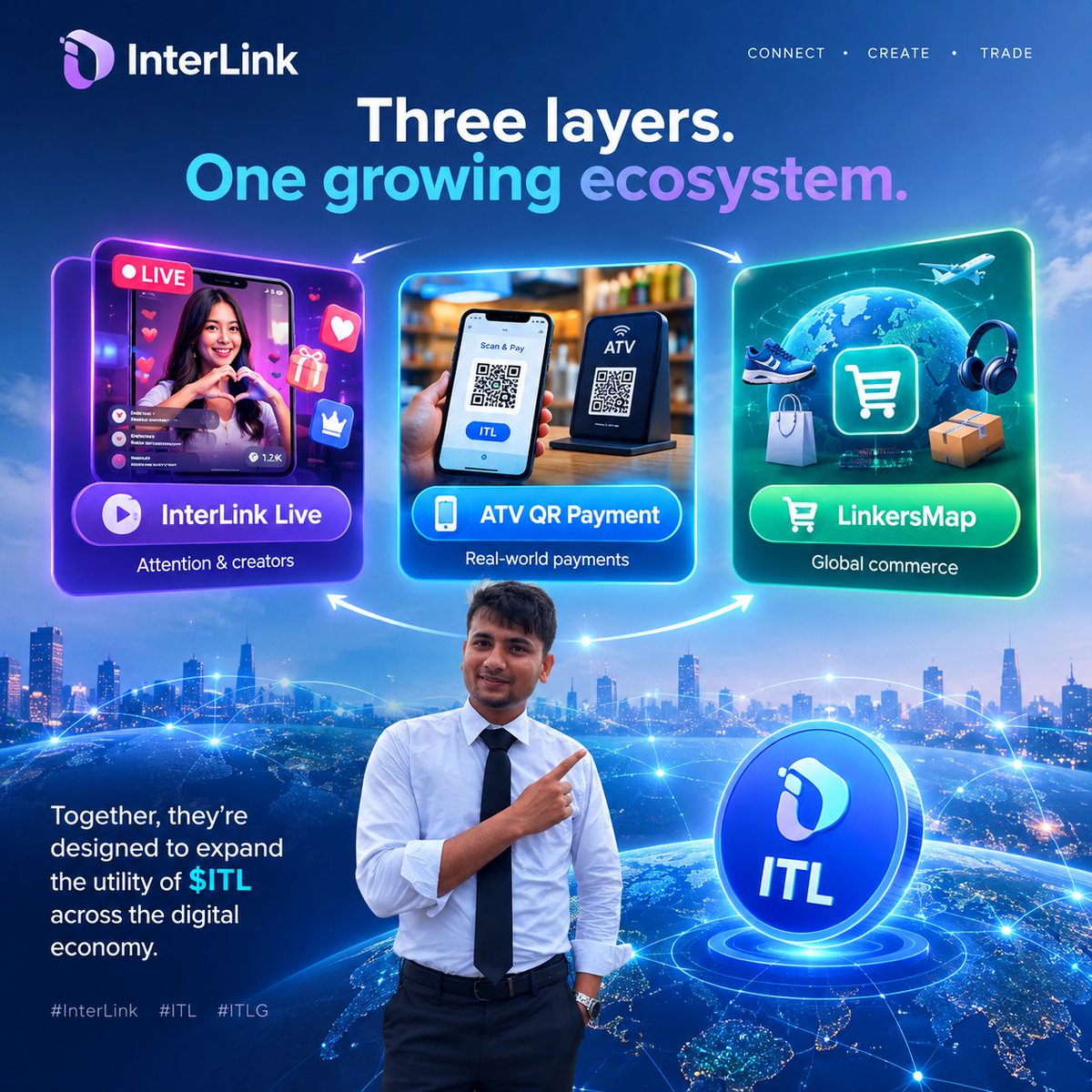 siam5859's tweet photo. Three layers. One growing ecosystem.
🎥 InterLink Live → Attention &amp; creators
📱 ATV QR Payment → Real-world payments
🛒 LinkersMap → Global commerce
Together, they’re designed to expand the utility of $ITL across the digital economy. 🌍🚀
#InterLink #ITL #ITLG https://t.co/yAxKkEsAut