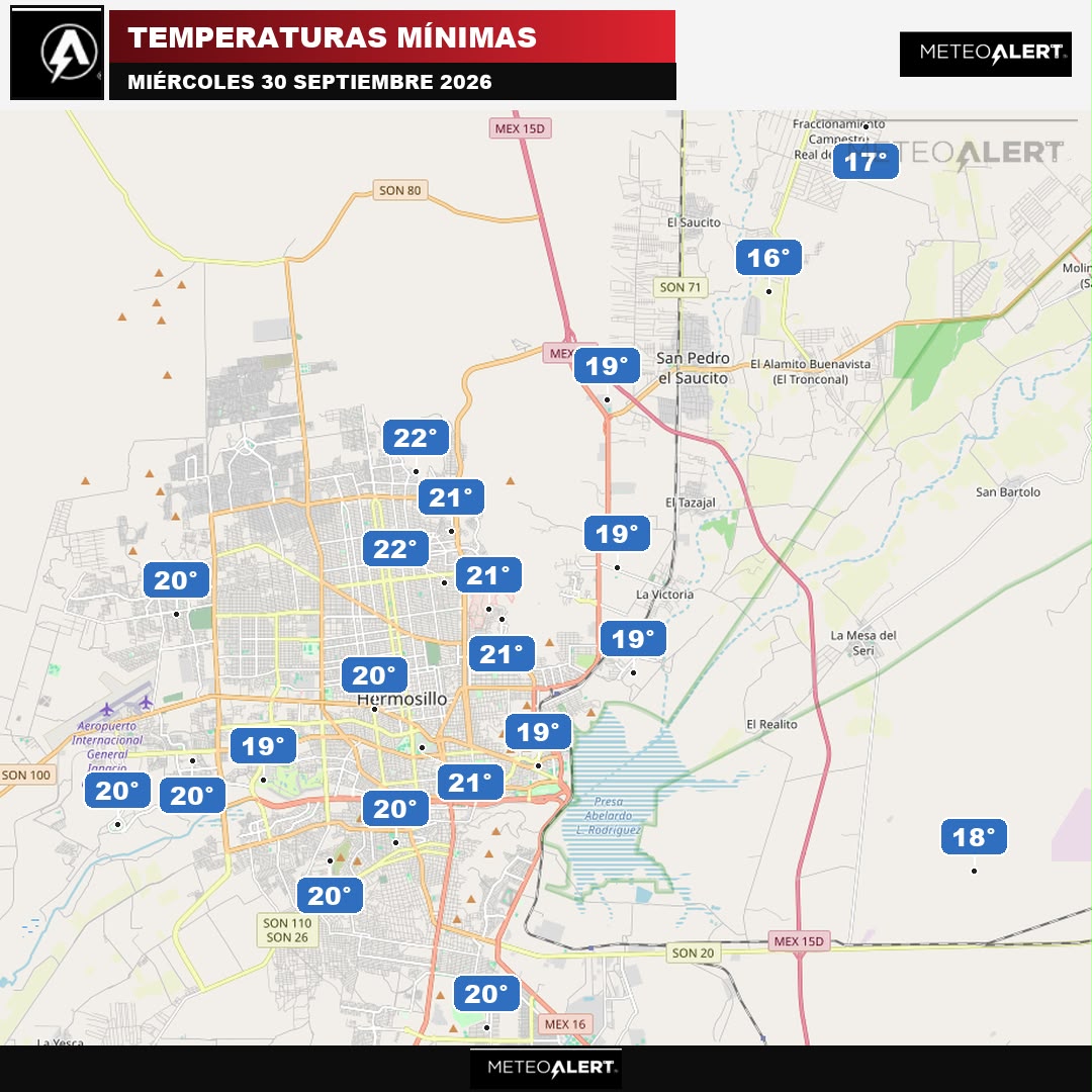climahillo's tweet photo. 🌡️ Mínimas de hoy en Hermosillo, miércoles 30: amanecer fresco tras el paso de la masa de aire frío. Por primera vez en la temporada hay registros de 19°C dentro de la mancha urbana y hasta 16°C por San Pedro. #Hermosillo https://t.co/FS7nRC7FoC
