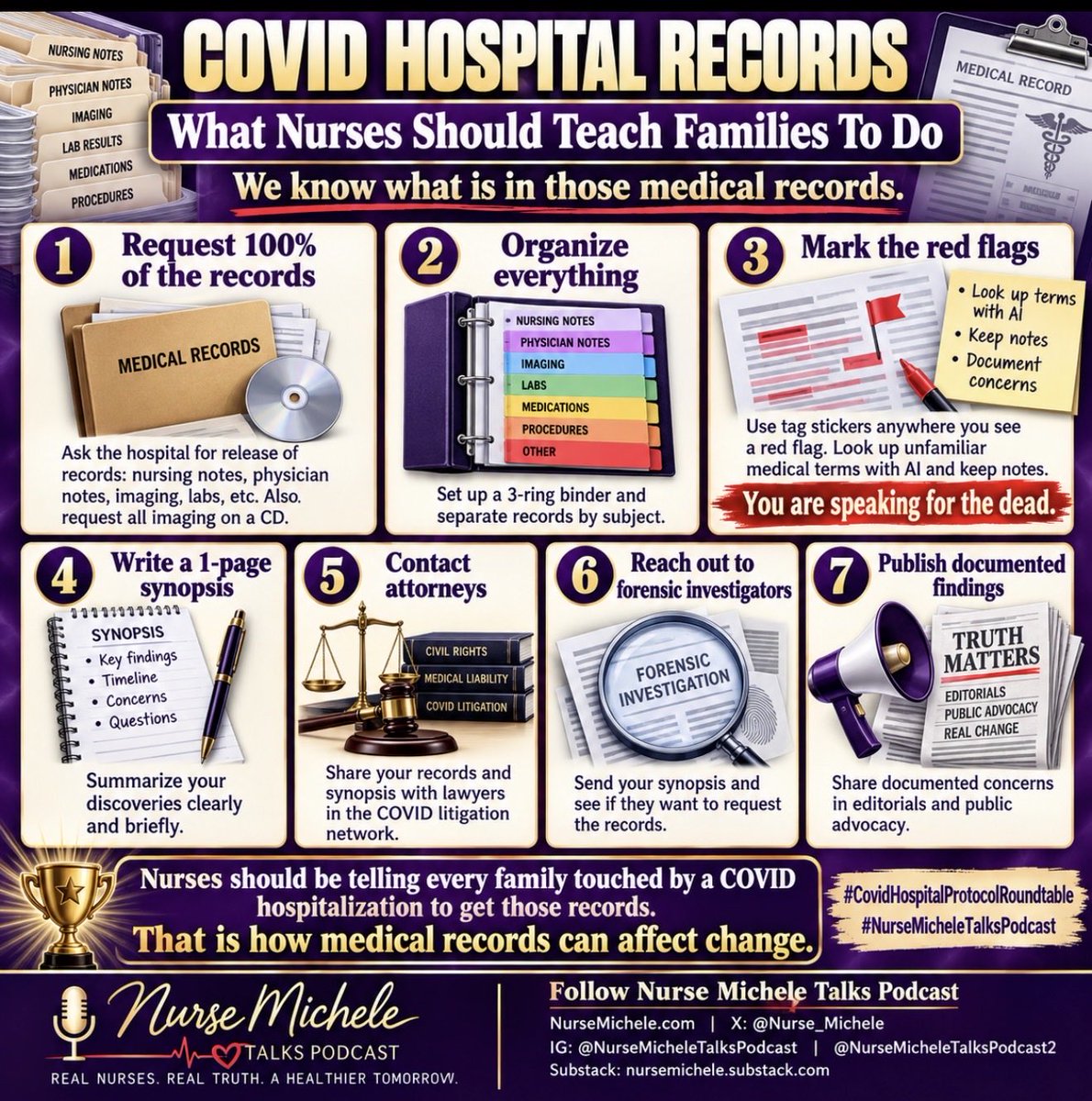 Nurse_Michele's tweet photo. It’s up to #Nurses to teach citizens to gather their medical records from the Covid hospitalized and teach them what to do with those documents
🚩We know what is in those medical records
Instructions to get Patients:
1-go to your Hospital and request “release of records” of 100% of the documents/Nurses notes/doctors note/Imaging/Labs ect., get all of the Imaging on a CD, from your loved one
2-set up a 3- ring, binder and separate accordingly by subject
3-get tag stickers and start going through the files and put a sticker everywhere You see a red flag 🚩
✔️Start looking up the Medical terminology with your AI and learn what they wrote about your loved one…
✔️Keep notes.
💜You are speaking for the dead
4-write a one page synopsis of your discoveries
5-contact lawyers within the Covid litigation network and share what you found with your one page synopsis
6-reach out to those that are doing forensic investigations of the medical records and share your synopsis and see if they want to request the records
7-publish your findings in editorials,
‼️name names,
‼️callout hospitals, and medical staff found in the documentation…
1️⃣That’s a good start for Nurses to be sharing with the public
‼️We Nurses need to tell Every single person who had a hospitalization with Covid, that they should’ve already gotten those records because they heard one of us tell them to
😎We know what they will find
Let’s get them aware of what’s inside those records
If the system will not fix itself, we will have sufficiently alerted the public and made them aware of just how angry they should be… And they will change the way they vote, and speak out about injustice in their communities… And we will have affected needed change
🏆That is how the medical records can affect change.
#CovidHospitalProtocolRoundtable
#NurseMicheleTalksPodcast