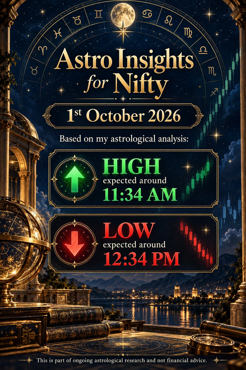 NiftyOracleAS's tweet photo. Astro Insights for #Nifty - 1st October 2026
Disclaimer: This is not financial advice. Please consult a SEBI-registered advisor before making any trading decisions.
#Nifty50 #VedicAstrology #Astrology #NiftyOptions #Trading #NSE #BSE #StockMarket #FinAstro https://t.co/ihUvRjS73I