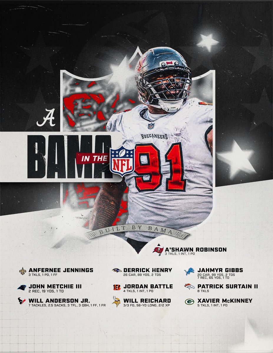 AlabamaFTBL's tweet photo. BAMA ❌ @NFL ❌ WK3

📱: Stream on NFL+ https://t.co/rdZyhQGXld