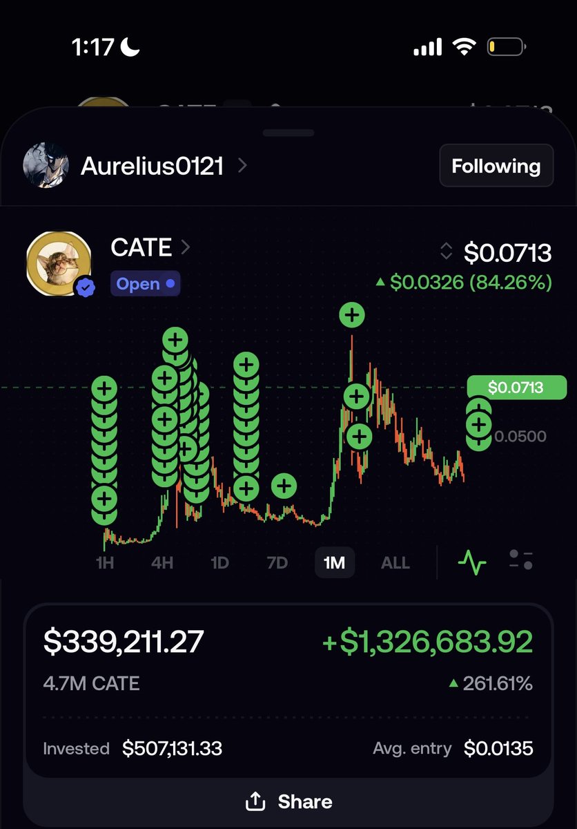 LukeGiroud's tweet photo. $CATE holders can't handle when you mention common sense or facts.

The new narrative they have made up in their head is that every single dip that has existed on $CATE is Aurelius selling.

All these guys do is type in all caps and keep dr their father @PoorGoat_ while he dumps on them, with no proof to back what they say.

These screenshots from the original post I made were actually shared from the "X Attack" era. So idk how this kid came up with this new theory for the dump unless PoorGoat was lying.

But I guess we're completely ignoring the old attack claims and now changing it to Aurelius sold the chart from 90M to 10M, 100M to 40M, and 100M to 70M.

Which btw, is not even possible. He would've been targeted on Twitter way before this most recent event.

On top of that you can see In the screenshots he was actually BUYING during these massive dumps.

You guys cope hard by blaming every single dip on the $CATE chart on Aurelius 😂

@Aurelius0121 I feel bad for you, these guys cannot possibly get any worse.
