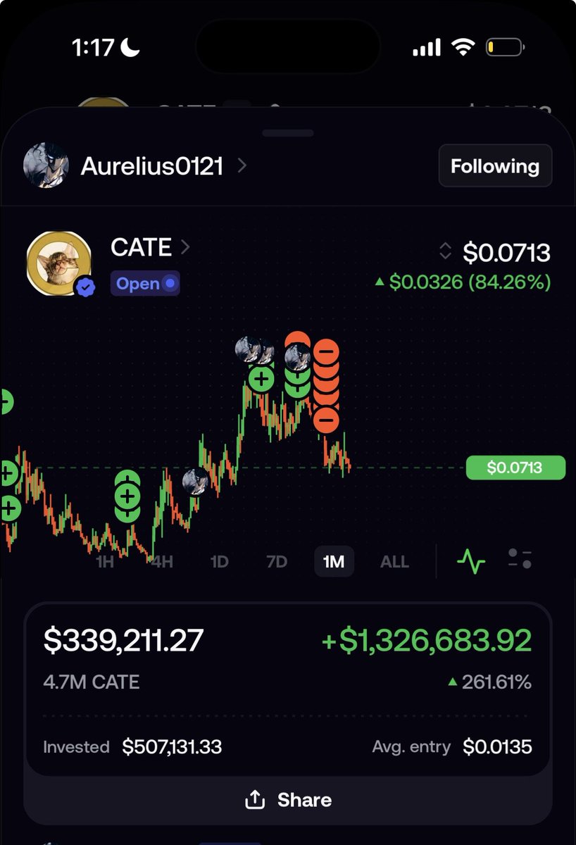 LukeGiroud's tweet photo. $CATE holders can't handle when you mention common sense or facts.

The new narrative they have made up in their head is that every single dip that has existed on $CATE is Aurelius selling.

All these guys do is type in all caps and keep dr their father @PoorGoat_ while he dumps on them, with no proof to back what they say.

These screenshots from the original post I made were actually shared from the "X Attack" era. So idk how this kid came up with this new theory for the dump unless PoorGoat was lying.

But I guess we're completely ignoring the old attack claims and now changing it to Aurelius sold the chart from 90M to 10M, 100M to 40M, and 100M to 70M.

Which btw, is not even possible. He would've been targeted on Twitter way before this most recent event.

On top of that you can see In the screenshots he was actually BUYING during these massive dumps.

You guys cope hard by blaming every single dip on the $CATE chart on Aurelius 😂

@Aurelius0121 I feel bad for you, these guys cannot possibly get any worse.
