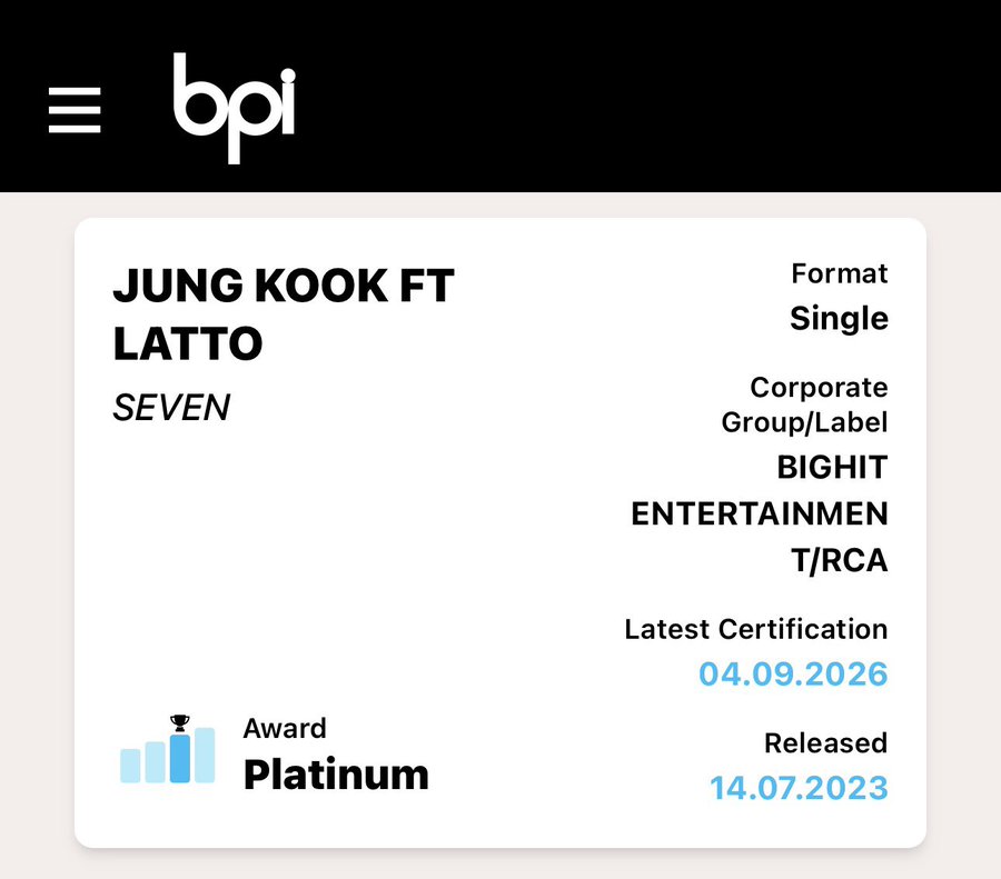 WORLDMUSICAWARD's tweet photo. Jungkook’s history-making global smash hit “Seven” has been BRITcertified Platinum for over 600,000 sales units in the UK! 💪🕺🏻7⃣🇬🇧🏆💿🔥👑🖤💜  

GLOBAL POP STAR JUNGKOOK 
HISTORY MAKER JUNGKOOK 
#JungKook_Seven #Seven
#BPI #JUNGKOOK 
@BTS_twt https://t.co/uelZlbWFXi