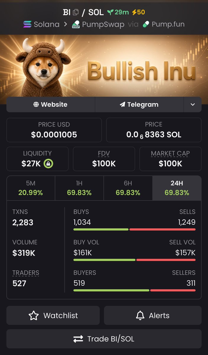 zenkaixbt's tweet photo. ✅ 100K MCAP ACHIEVED

✅ NEXT STOP 10 MILLION MCAP

FWQf2kYPxWbggMj5w84H42gSdPcbgDwjt9uwUyYnpump https://t.co/xTp7vFIc9Z