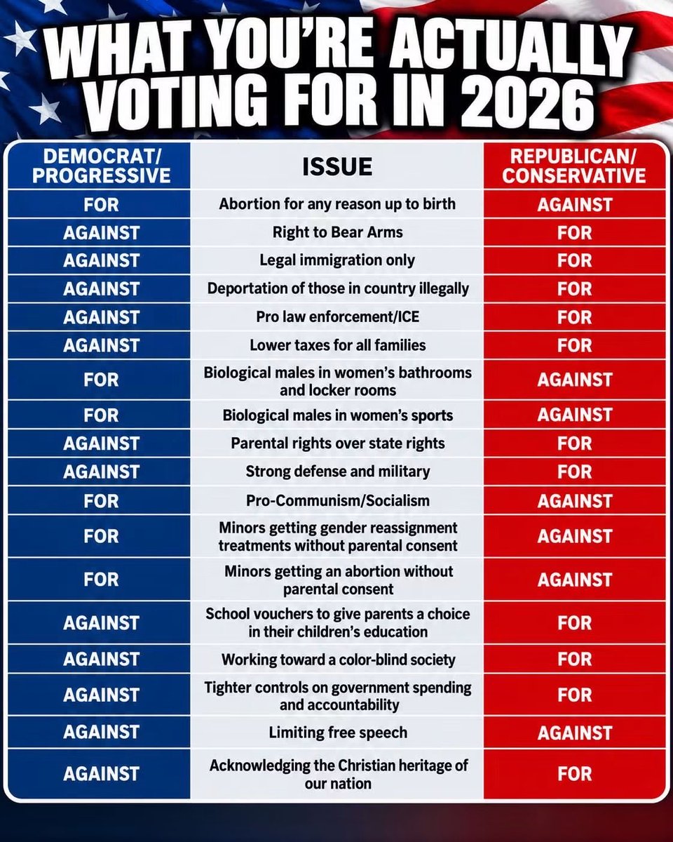 LCGWorks's tweet photo. No brainer for me! https://t.co/eNJ5ta7MUx