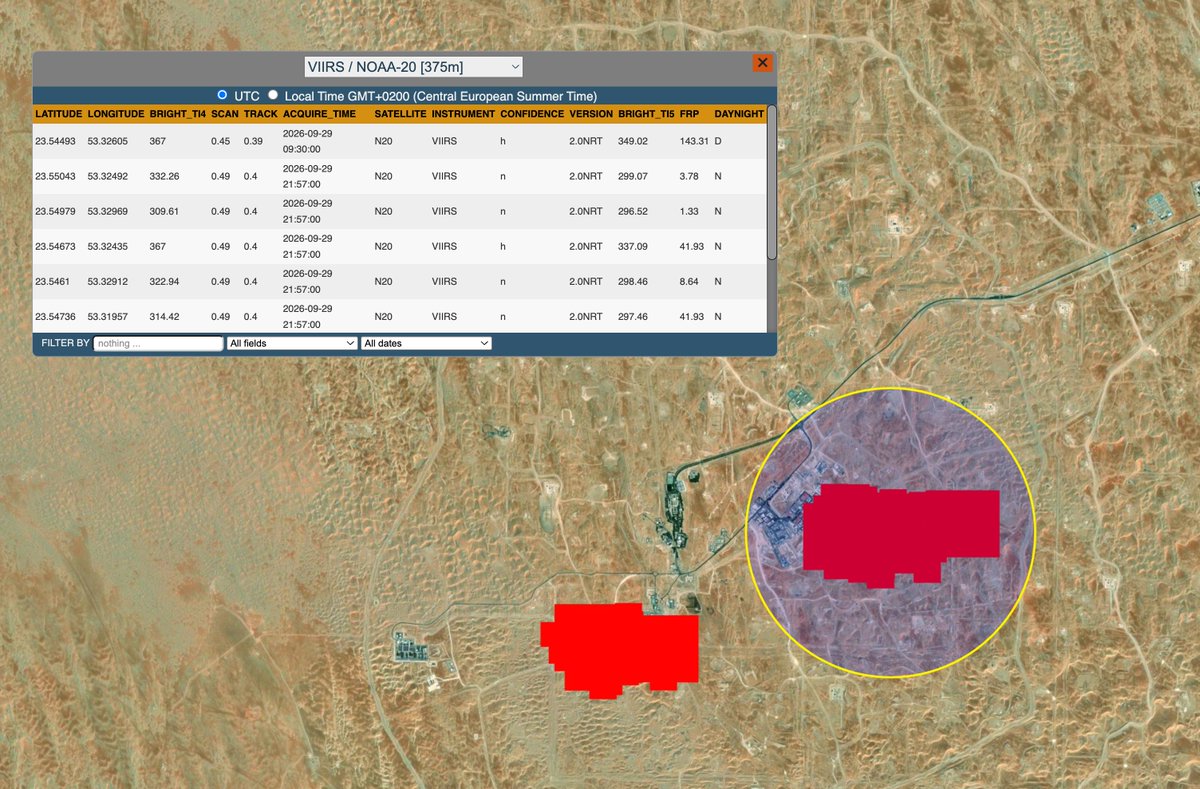 HormuzLetter's tweet photo. BREAKING: Iran appears to have struck ADNOC's Bu Hasa facility southwest of Abu Dhabi, one of the UAE's largest onshore oil and gas fields. Sentinel-3 imagery from today shows a black smoke plume roughly 50 km long over the site.

NASA FIRMS recorded a fire radiative power of 143 megawatts at the facility, with the VIIRS mid-infrared channel reading 367 Kelvin, the absolute ceiling the sensor can register, meaning the fire is likely hotter than the data shows. Flights near Abu Dhabi were disrupted earlier today.

Bu Hasa crude feeds the Habshan-Fujairah pipeline, the UAE's only export route that bypasses the Strait of Hormuz. Saudi Arabia's East-West pipeline, its own route around Hormuz, has been struck 3 weeks ago.