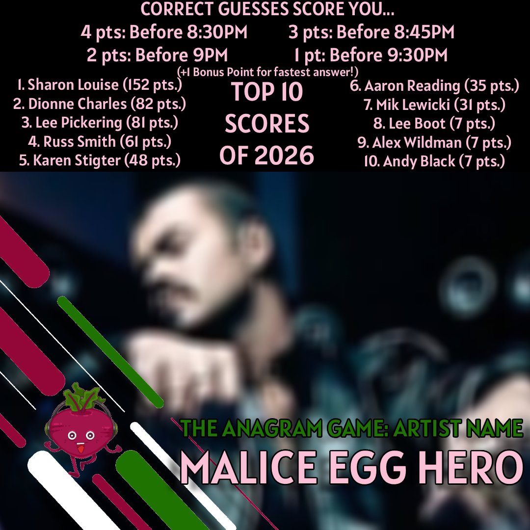 BeatRouteRadio's tweet photo. #AnagramGame time - What artist's name has been jumbled up to make MALICE EGG HERO?

Clues throughout the show, answer at 9:30PM!

#TheReddersShow @DJRedders https://t.co/0WDzquq6LS