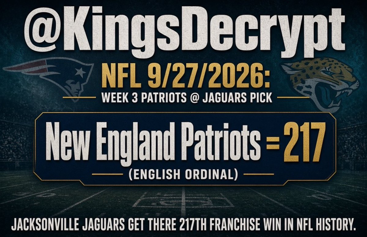 KingsDecrypt's tweet photo. JAGS ML ✅ over PATRIOTS using Gematria! 

WAS SENT FOR WEEK 3 TO SUBS 

NEW ENGLAND PATRIOTS #NEPats = 217 

217th Franchise win for the Jags! #DUUUVAL https://t.co/wa1UvQ7lNf