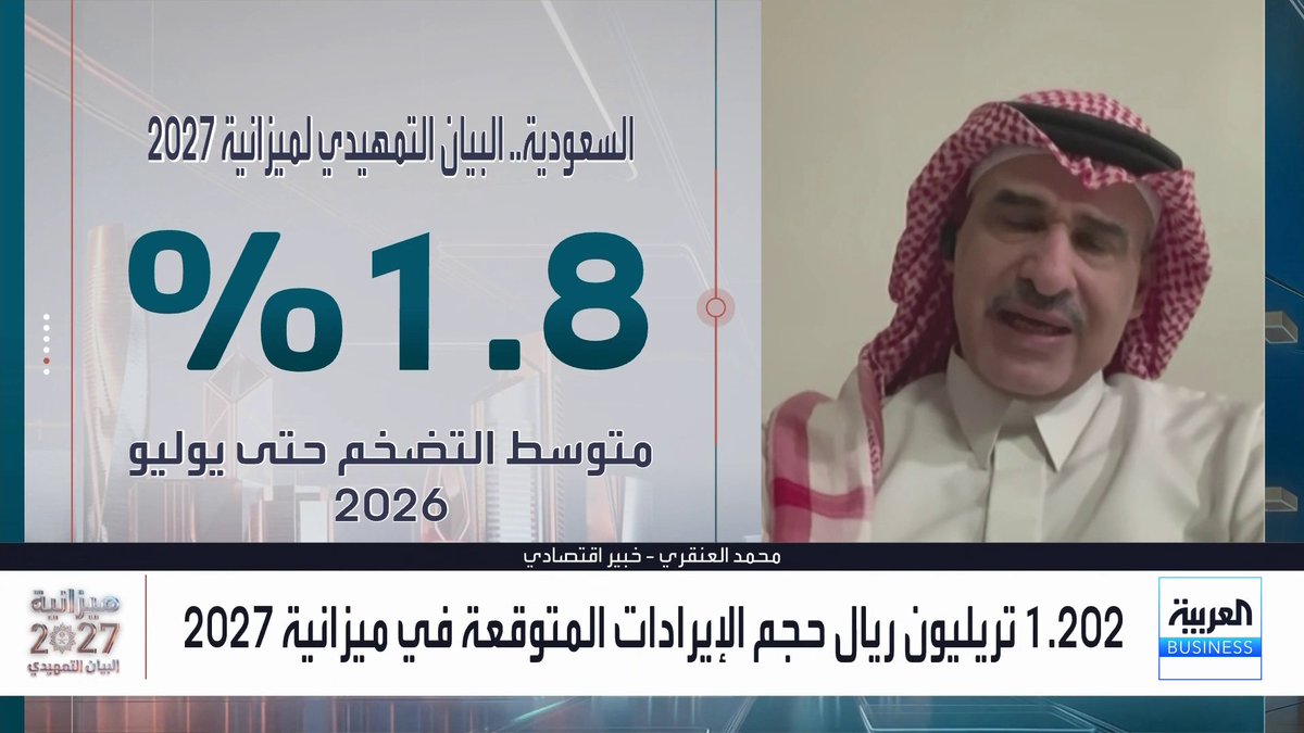 الخبير الاقتصادي محمد العنقري حول البيان التمهيدي لميزانية السعودية لعام 2027: تخطيط المملكة الاستباقي وتطوير البنية التحتية والقطاعات الاقتصادية حسّن مرونة الاقتصاد الوطني لمواجهة الأزمات والتحديات الإقليمية. استراتيجية استقرار إمدادات الطاقة وتوزيع المخزونات الخارجية وأسطول النقل البحري حافظت على توازن سوق النفط البيان التمهيدي2027 PreBudget Statement2027 _Business maykhadra_bn 