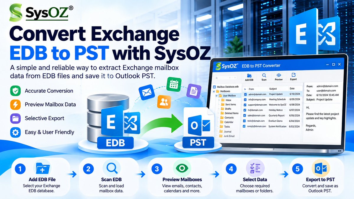 Sys_OZ's tweet photo. How to Convert Exchange #EDBtoPST?
Learn how to scan Exchange EDB files, preview mailbox data, select required folders, and export mailbox information to PST.
📖 Read the complete guide:

https://t.co/A2Kg999a02 https://t.co/TvZGb7Zs49