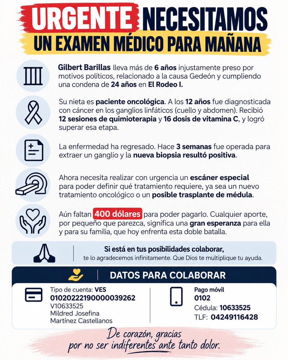 AndreinaBaduel's tweet photo. 🚨URGENTE🚨 #ServicioPúblico Una familia necesita nuestra ayuda.

A los 12 años, esta niña tuvo que enfrentarse por primera vez al cáncer. La enfermedad afectó sus ganglios linfáticos, incluyendo zonas del cuello y el abdomen.

Después de 12 sesiones de quimioterapia y 16 dosis de vitamina C, logró superar aquella primera etapa. Pero ahora el cáncer ha regresado.

Hace apenas tres semanas fue sometida a una cirugía para retirar un ganglio y realizar una nueva biopsia. El resultado volvió a ser positivo.

Ahora necesitan realizarle con urgencia un estudio especializado que permitirá determinar cuál debe ser el próximo tratamiento. Entre las posibilidades está iniciar nuevamente un tratamiento oncológico o incluso evaluar un trasplante de médula ósea.

Mientras esta niña lucha por su vida, su abuelo Gilbert Barillas continúa injustamente privado de libertad en El Rodeo I.

Hoy esta familia enfrenta una doble batalla: la injusticia de tener a Gilbert preso y la enfermedad de su nieta.

El estudio que necesita realizarse tiene un costo que la familia no puede cubrir por completo. Cada aporte cuenta y puede ayudar a que ella reciba a tiempo el tratamiento que necesita.

🙏 Si está en tus posibilidades colaborar, hazlo.
Y si no puedes aportar, compartir esta información también es una forma de ayudar.

Hoy esta familia necesita que no seamos indiferentes.

Ayudemos a que una niña pueda seguir luchando.