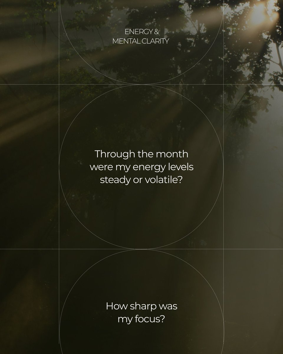 myeverme's tweet photo. Take a step back before you step into the new month. Reflecting on your health helps you reset &amp; realign intentional habits. 

Here are some questions to help you get started. Ask EverMe &amp; get answers based on your own health data. https://t.co/eW3zqFCcFe