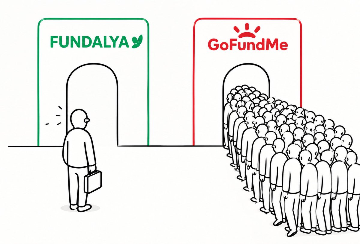 Fundaaalya's tweet photo. #Gofundme https://t.co/kpYVnqHMVU