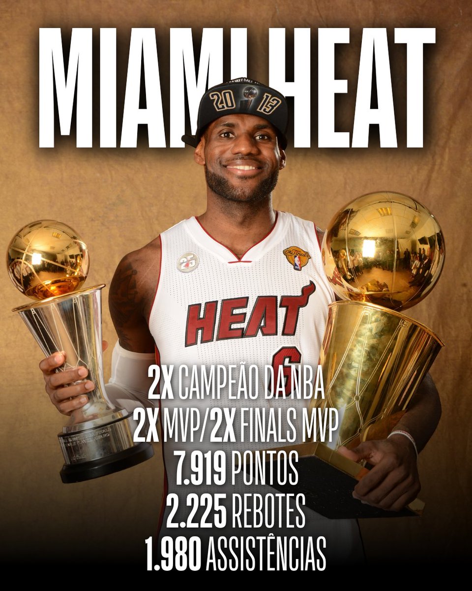 NBABrasil's tweet photo. QUE CARREIRA DO KING JAMES! 👑🔥🏀
Qual é a sua expectativa para o LeBron nos Sixers? 👀
#NBAStats https://t.co/6I6dCcIfi8