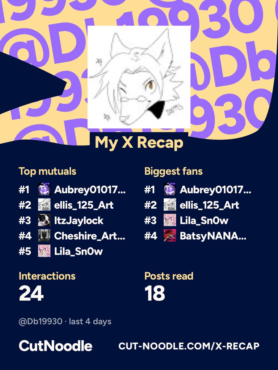 Db19930's tweet photo. Might as well try… My X Recap https://t.co/d8e6t4r9K1