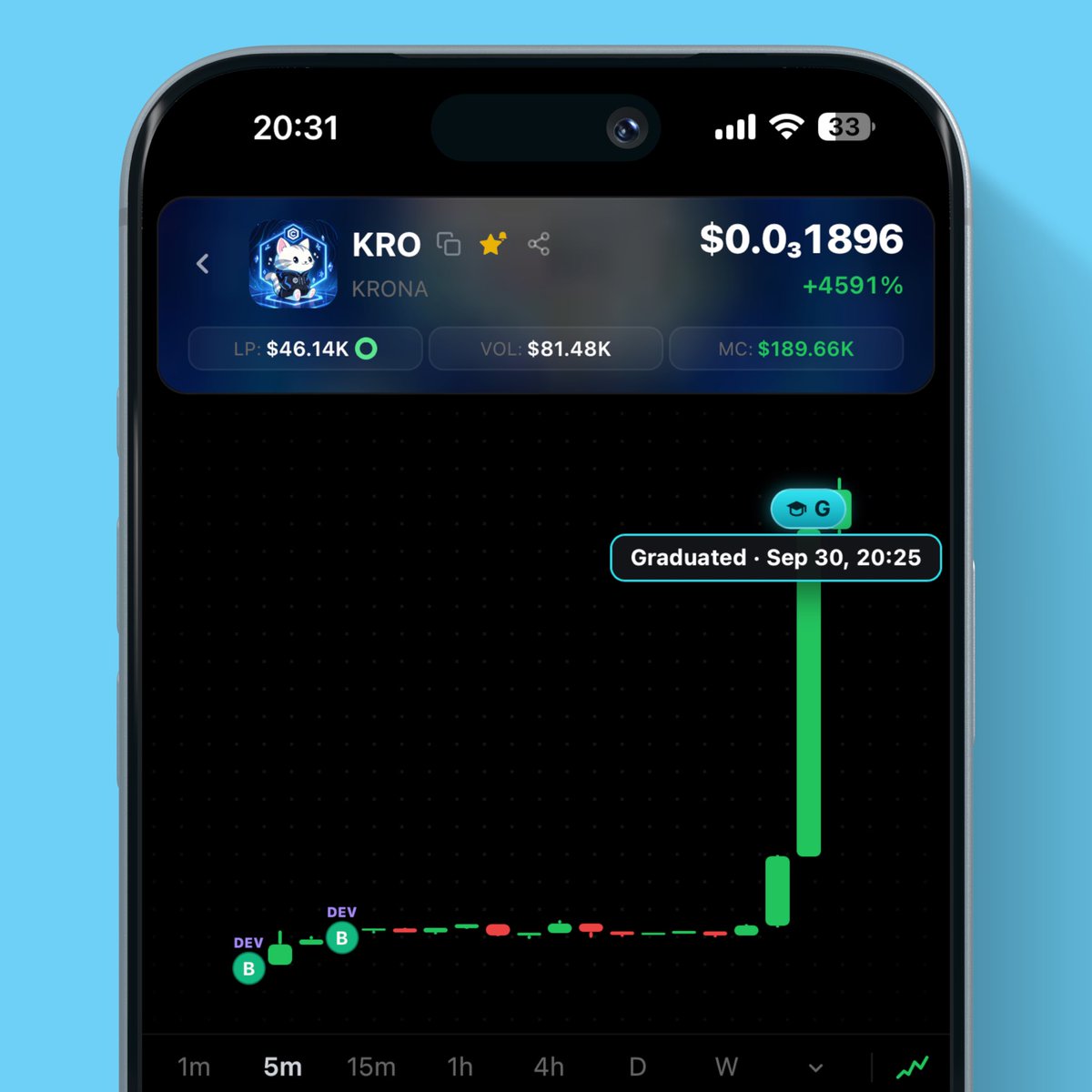 crotrade's tweet photo. $KRO graduated on the $CRO chain. 👀

Download @crotrade from the App Store or Play Store, sign up &amp; start trading $KRO now. 🐈 https://t.co/Ag5H3EFwrl