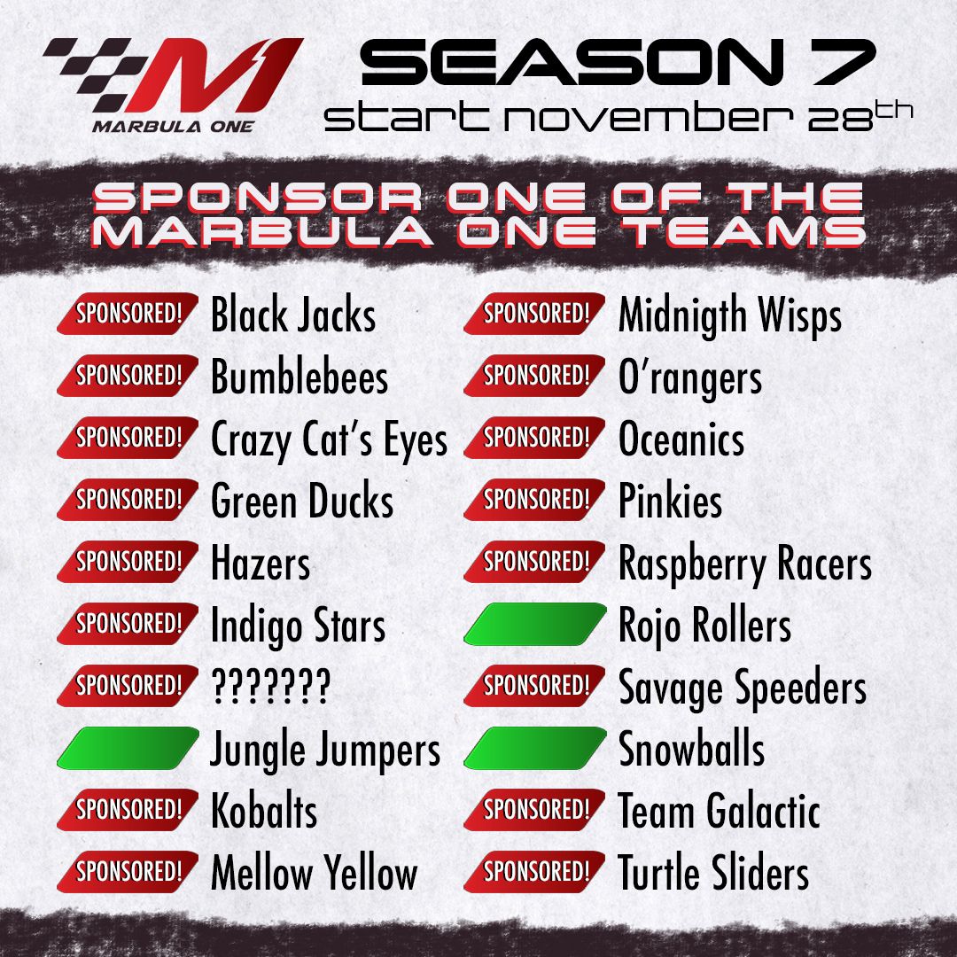 Jellesmarbles's tweet photo. 3 teams remain unsponsored!
Will you be the one to pick them up? Check out our Patreon for details https://t.co/oBQGGRW4e2