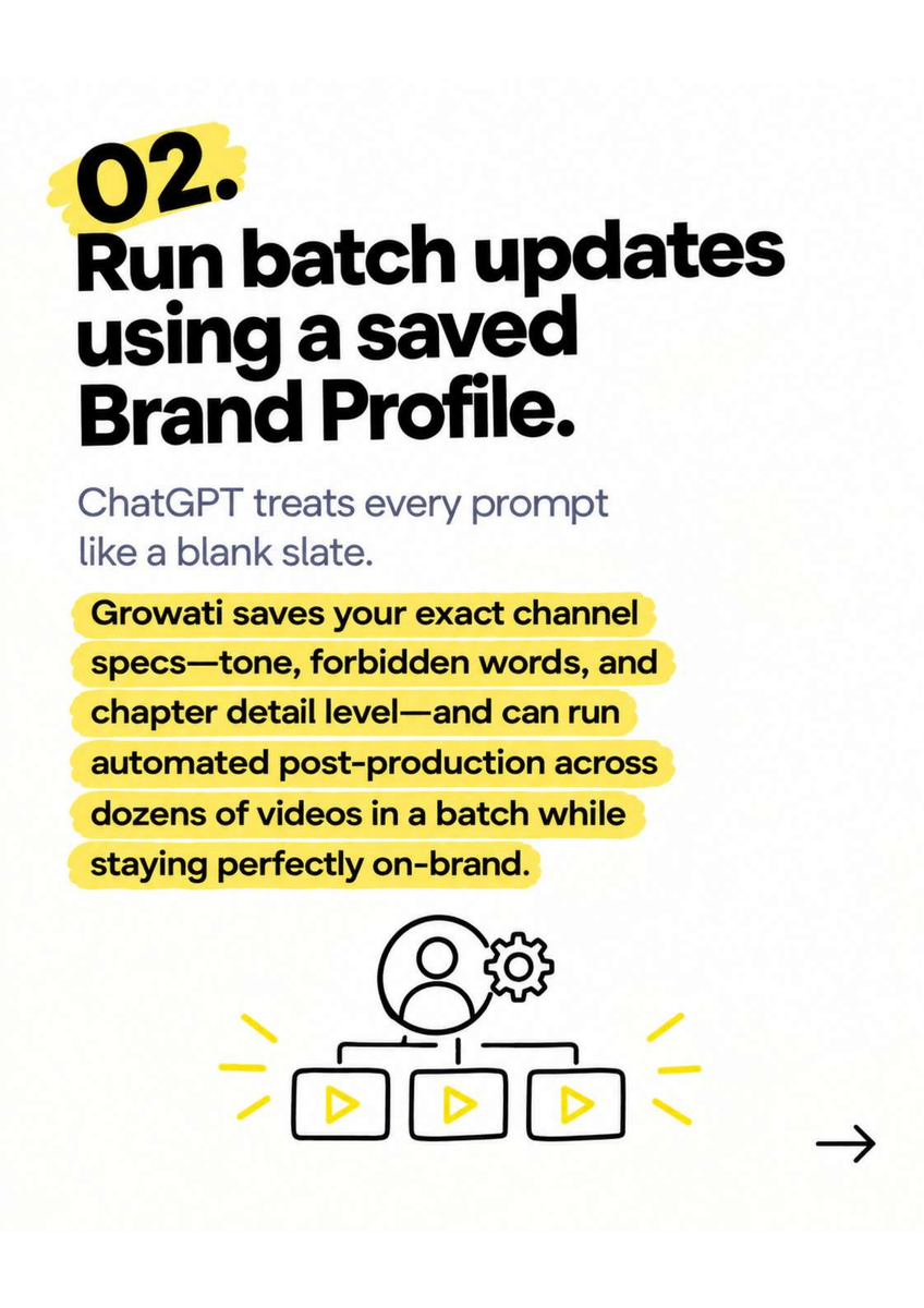growati's tweet photo. ChatGPT can help with YouTube ideas.
Growati handles the work:

→ extracts thumbnail frames 
→ keeps videos on-brand 
→ pushes updates to YouTube

Built for execution, not just suggestions. https://t.co/aZ2WvT2qRK
