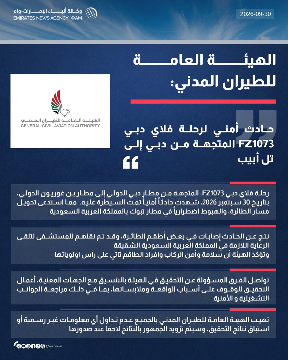 wamnews's tweet photo. "الطيران المدني": رحلة فلاي دبي FZ1073، المتجهة من مطار دبي الدولي إلى مطار بن غوريون الدولي، بتاريخ 30 سبتمبر 2026، شهدت حادثاً أمنيا تمت السيطرة عليه، مما استدعى تحويل مسار الطائرة، والهبوط اضطرارياً في مطار تبوك بالمملكة العربية السعودية

#وام 

https://t.co/wvWeMVdFwE https://t.co/lxeBjjszX2