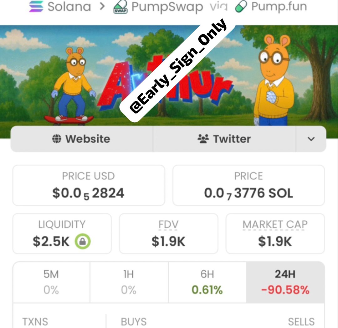 Early_Sign_Only's tweet photo. $ARTHUR was shared at $1.9K mcap in my private group and now it’s around $213K 💰📈This is why being early matters. More setups and copy-trading opportunities are coming. Hit Follow me + join my TG group and Discord. 🚀 

CA CJS2EN7zGiZhVAYXsHqdXQJvNk8niiH2ZR9oWcrNpump https://t.co/cFeCYG7ziv