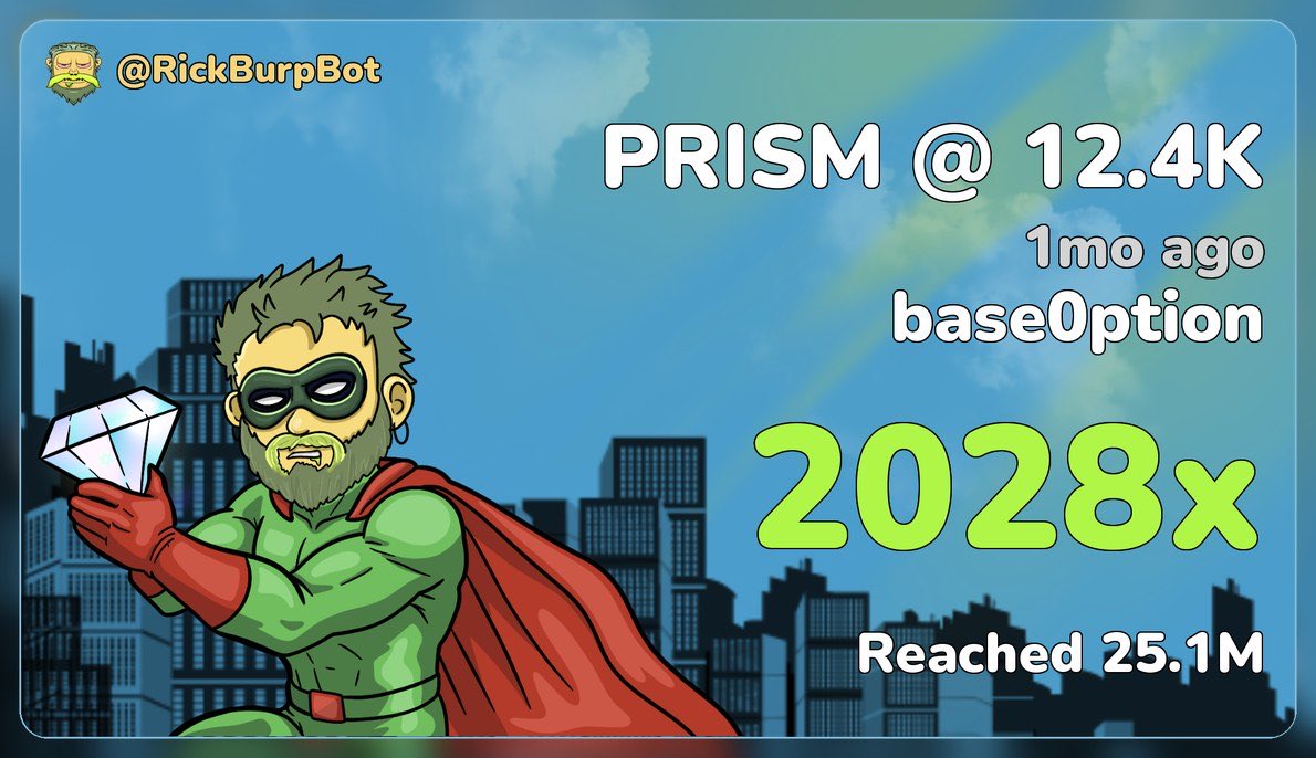 base0ption's tweet photo. My best call of the year so far in my tg 
Will be back active full time in about a week, it’s retirement szn

I love u @Hash_hopes @prismassets 

When I found this I legit couldn’t believe how undervalued it was, sat around 20k for hours. Send it to 100m https://t.co/hxUq5BXNKY
