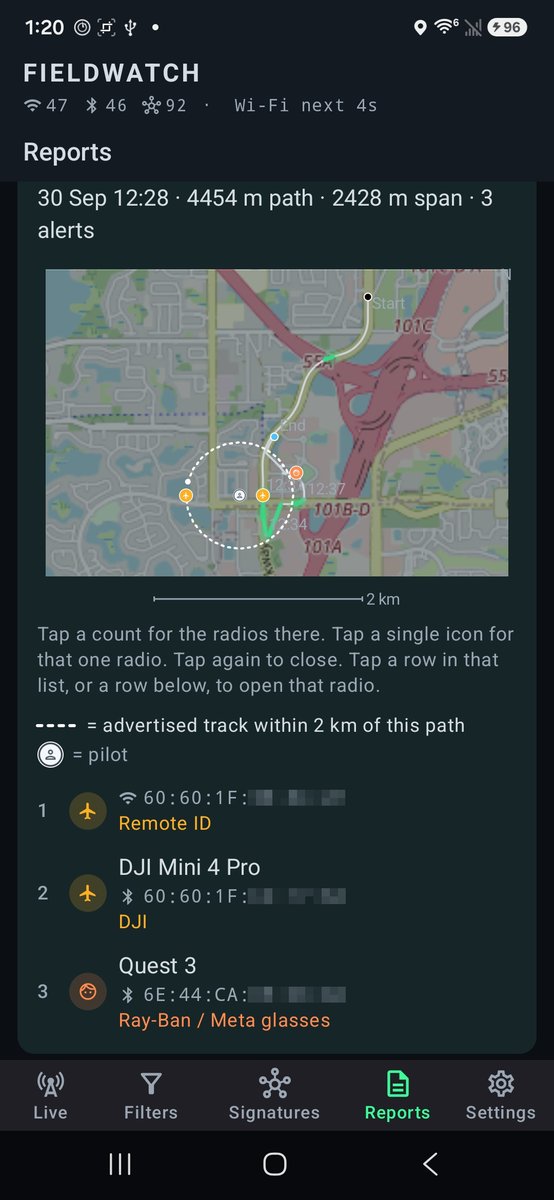 OGridPete's tweet photo. Fieldwatch 1.1.16 is out!

Fieldwatch listens for nearby Wi-Fi and Bluetooth signals and identifies the devices sending them, such as tracker tags, body cameras, drones and in-car Wi-Fi. It does this using a list of device signatures you can edit in the app. You can get an alert when a specific device type or address shows up, and you can record a session in one place or along a drive, then compare it with later visits. Fieldwatch can also spot devices that seem to be moving with you and build reports from everything it picked up.

What’s New

Trackers that stand out - DULT (Detecting Unwanted Location Trackers) is the industry spec Apple, Google, and tag makers use so accessories can advertise whether they're near their owner or separated. Fieldwatch now shows that on the live list as a quick visual. It's especially useful next to radios that look like they're moving with you: Separated vs Near owner is one more clue about whether that tag might be yours or someone else's. That covers Google Find Hub tags, newer Apple earbuds and other Find My accessories, Chipolo, Pebblebee, and other tags that speak the standard. Separated tags usually hold their MAC address longer before rotating, which makes them easier to follow across a sit.

Drones and Remote ID - Remote ID works over BLE and Wi-Fi ASTM. Live status shows Undeclared, Ground, Airborne, Emergency, or RID failure. Reports → Path draws the advertised aircraft track as a dotted line, with the pilot as a person icon. Hits can still push to TAK/ATAK.

Reports cleanup - Path plots MAC alerts and signature alerts as class icons (once, at the strongest hear). Debrief and Compare PDFs get the same track treatment. Named sits now hold up to 6,000 unique radios.

Signature Catalog 88 - Flock Extra attention is tighter (real Flock poles, not every LiteOn/Ring radio). Penguin decode for Flock external batteries. Sit export CSV/JSON now lists matched signatures and Extra attention families.

Same pocket tool: receive-only Wi-Fi and BLE, on the phone, no server, free and open source.

https://t.co/ZjBj5cgZ9R