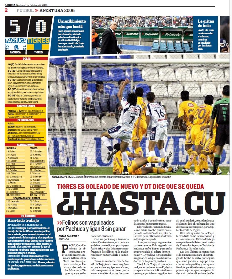 SancadillaNorte's tweet photo. La #portada 🗞️ de CANCHA @elnorte... de hace 20 años.

#LosArchivosDeSanca https://t.co/9JLaOYorT1