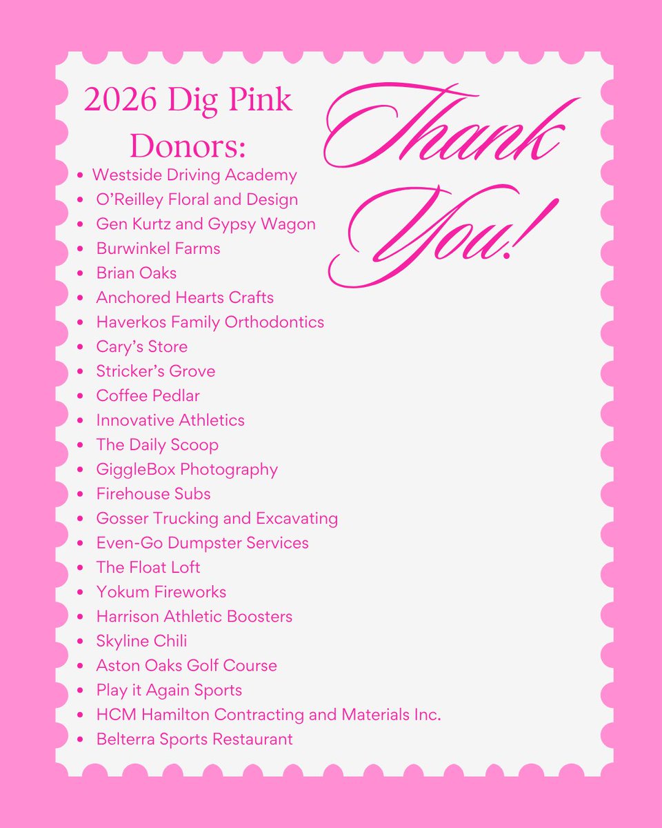 harrisonvball's tweet photo. Together, we raised $6,190 for The Side-Out Foundation! A huge thank you to all of the sponsors, supporters, and everyone who helped make Dig Pink such a success! We couldnโt have done it without you! ๐๐
@DigPink
#ThinkBig #FindYourGreatness https://t.co/dbZQ4Ws6np