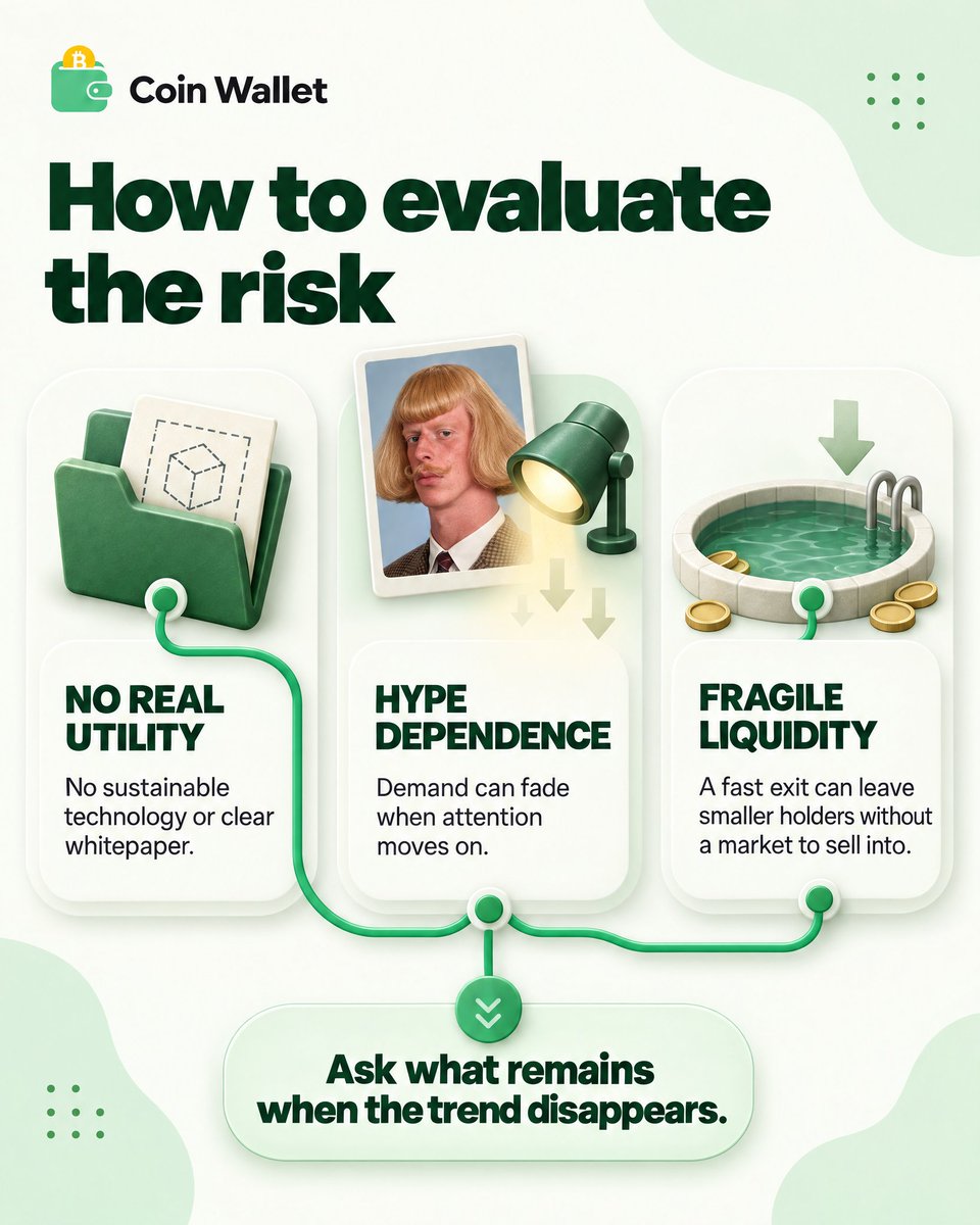 CoinAppWallet's tweet photo. A viral character can attract attention. Attention can attract a token launch. But when the hype fades, thin liquidity and concentrated holdings can make the exit painful.
The suit may be checkered. Your due diligence shouldn’t be.
Real utility > viral energy. https://t.co/iWMgkNCA2R