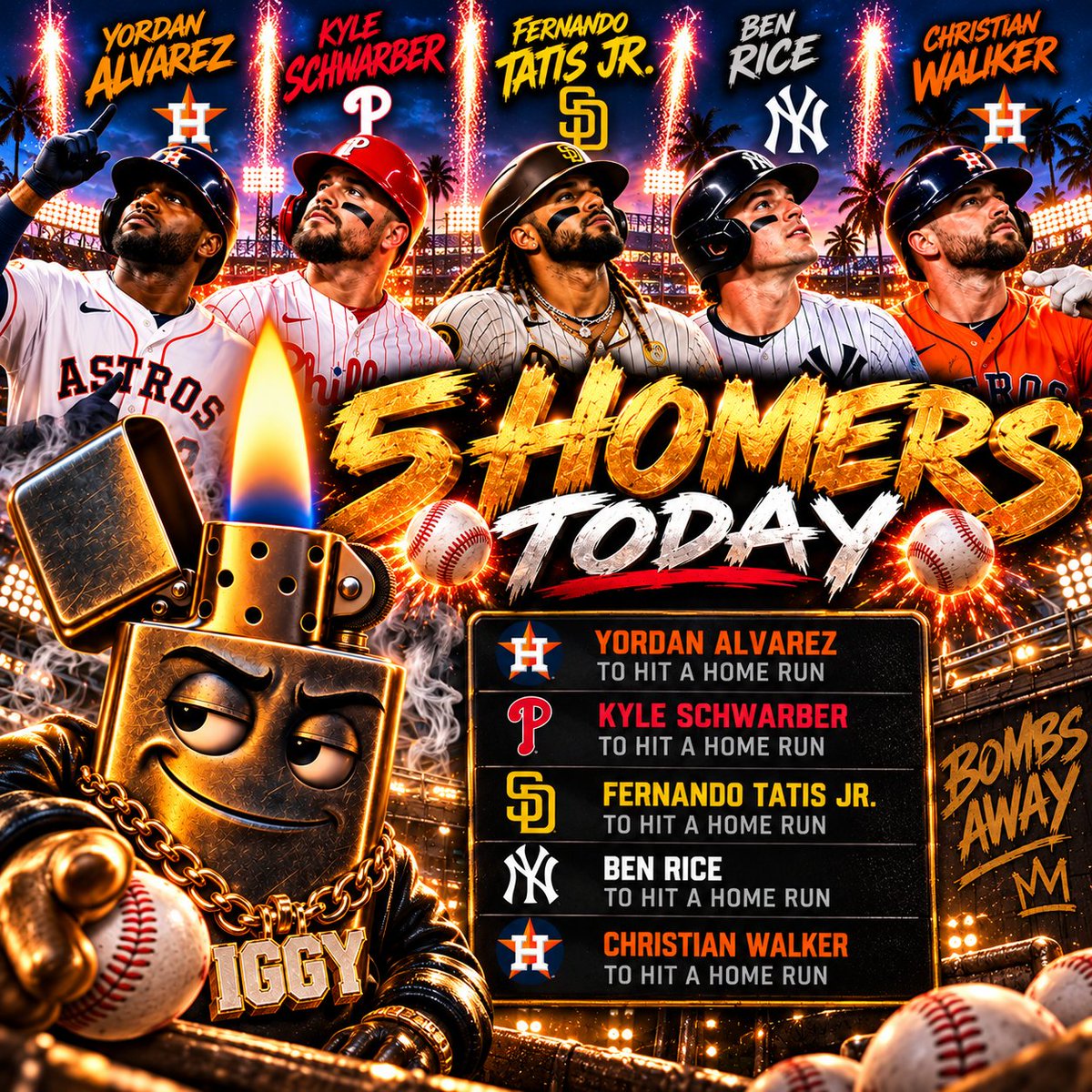 IgnitorBets's tweet photo. 💣 IGGY’S 5 BOMBS FOR TODAY 💣

Yordan Alvarez 💥
Kyle Schwarber 💥
Fernando Tatis Jr. 💥
Ben Rice 💥
Christian Walker 💥

Five big bats. Five shots at the seats. 

BOMBS AWAY! 🚀⚾️🔥

#MLB #MLBPlayoffs #HomeRun #SportsBetting #IggyPicks #Alvarez #Schwarber #Tatis #Rice #Walker https://t.co/XgjksbfJl0