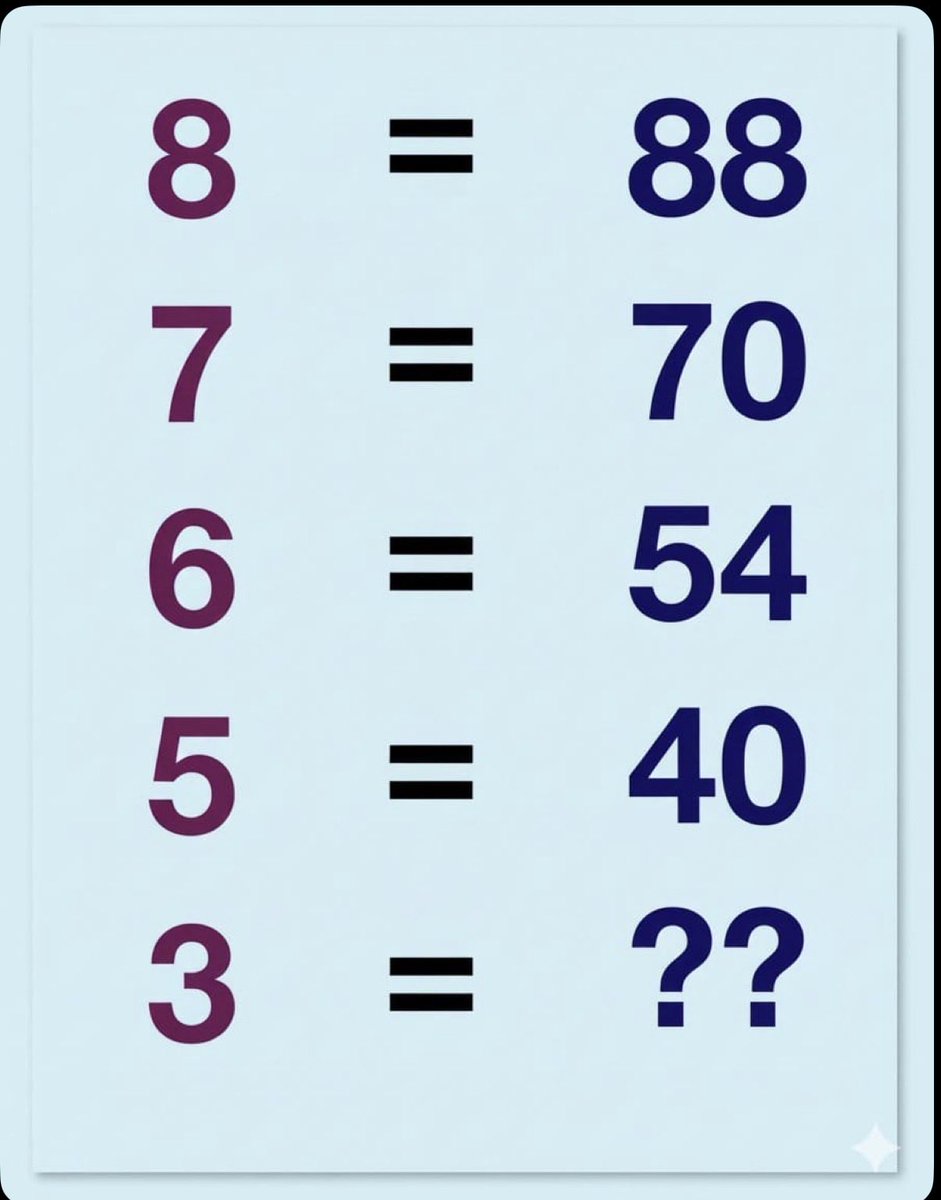 greatamericap's tweet photo. Only For Genius 

If You Solve this your brain is dangerous 

Winner will get $8500

End in 24 hoursa https://t.co/GIMuym27dU