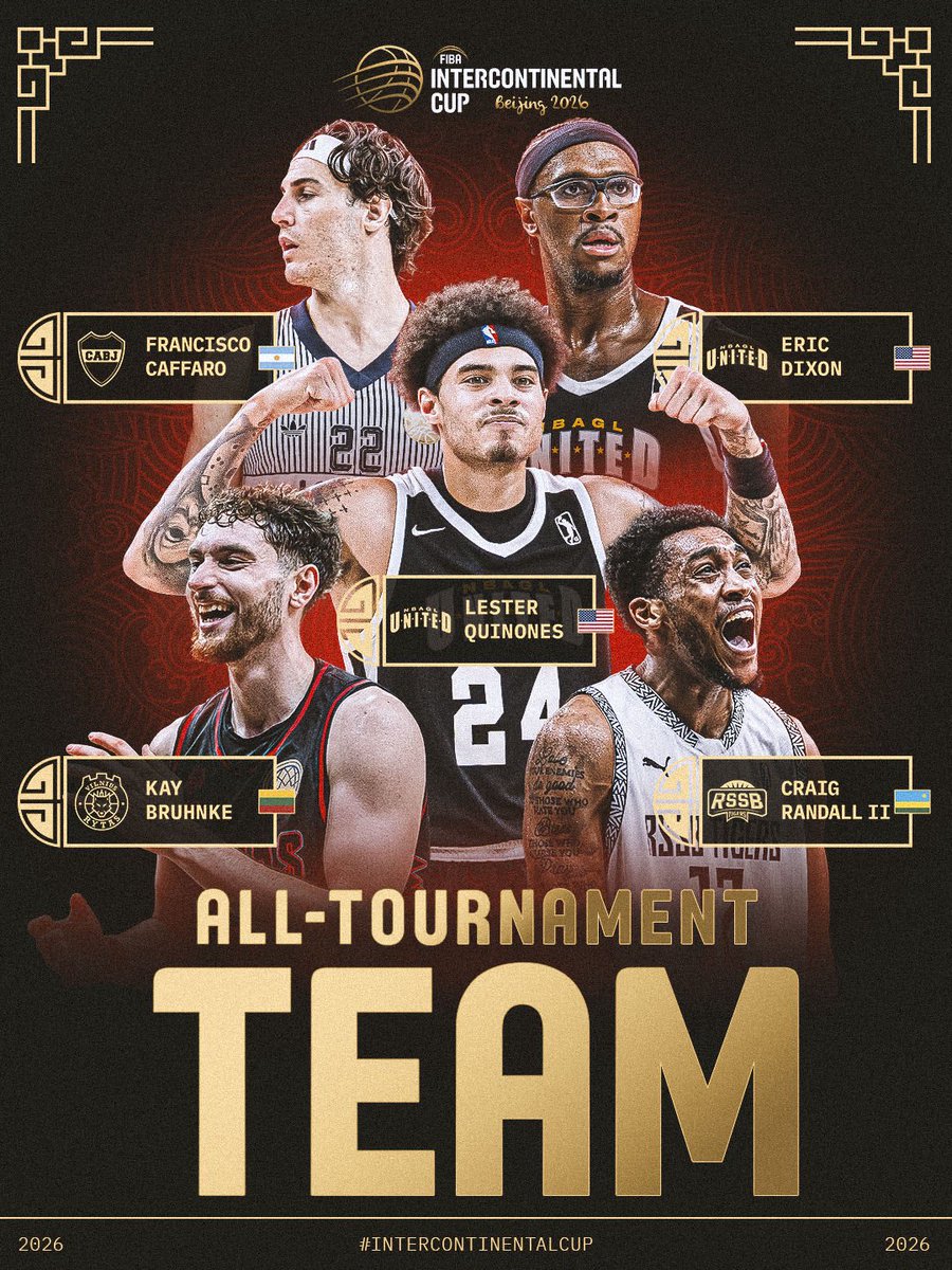 FIBAIC's tweet photo. May we present: Your 2026 FIBA #IntercontinentalCup All-Tournament Team! ⭐️⭐️⭐️⭐️⭐️ https://t.co/btjzwmj6Wo