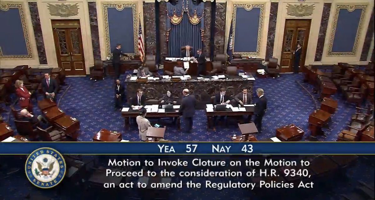 CraigCaplan's tweet photo. 57-43: Senate blocked legislation to establish federal standards that state regulators could consider to require AI data centers to pay for their utility costs. 4 Democrats Hassan, Klobuchar, Ossoff and Warnock joined all Republicans in voting Yes. 60 votes were needed. The Ratepayer Protection Act passed the House 417-3 earlier this month.
