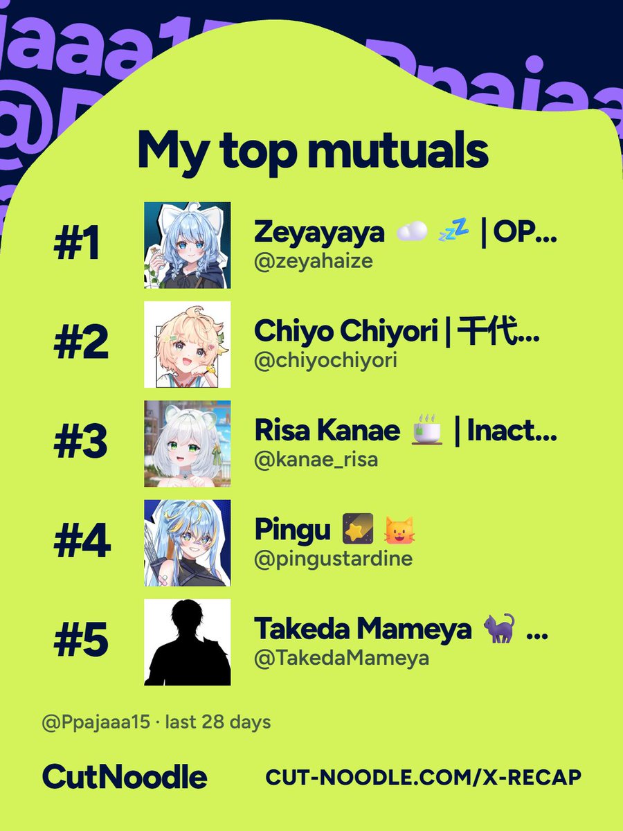 Ppajaaa15's tweet photo. Tidak diragukan lagi :3

Also ga ekspek ada @WakuKira_id https://t.co/IbQfyhZMH9