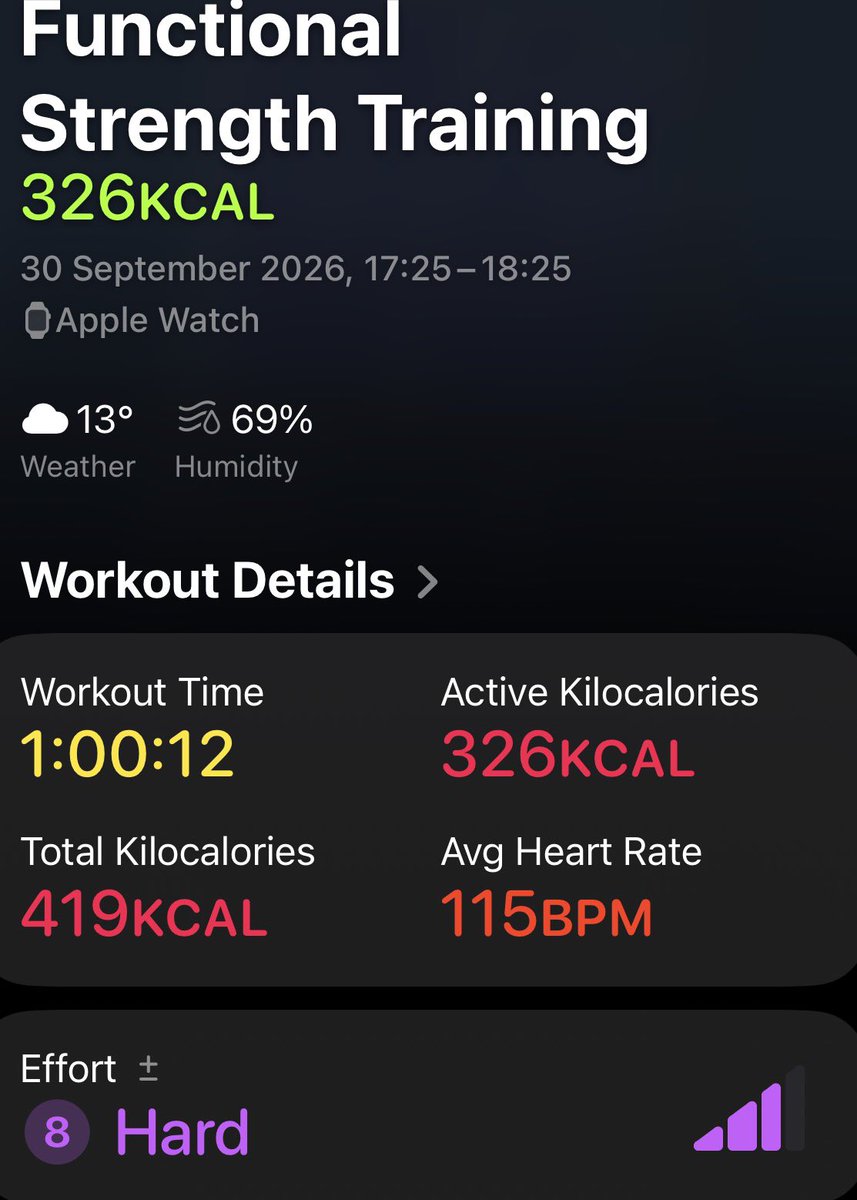 jackinho21's tweet photo. Wednesday Evening Functional Strength Training 🏋🏽♀️ ✅👊🏼🙌🏻💪🏻#gymismynewhome
#TeamVitalityChamps
#livelifewithvitality #IPaintedMyWorkout #StartStrongwithTeamVitality …. The day you accept fitness as a forever thing is the day you stop stressing over quick results and start enjoying the journey😄