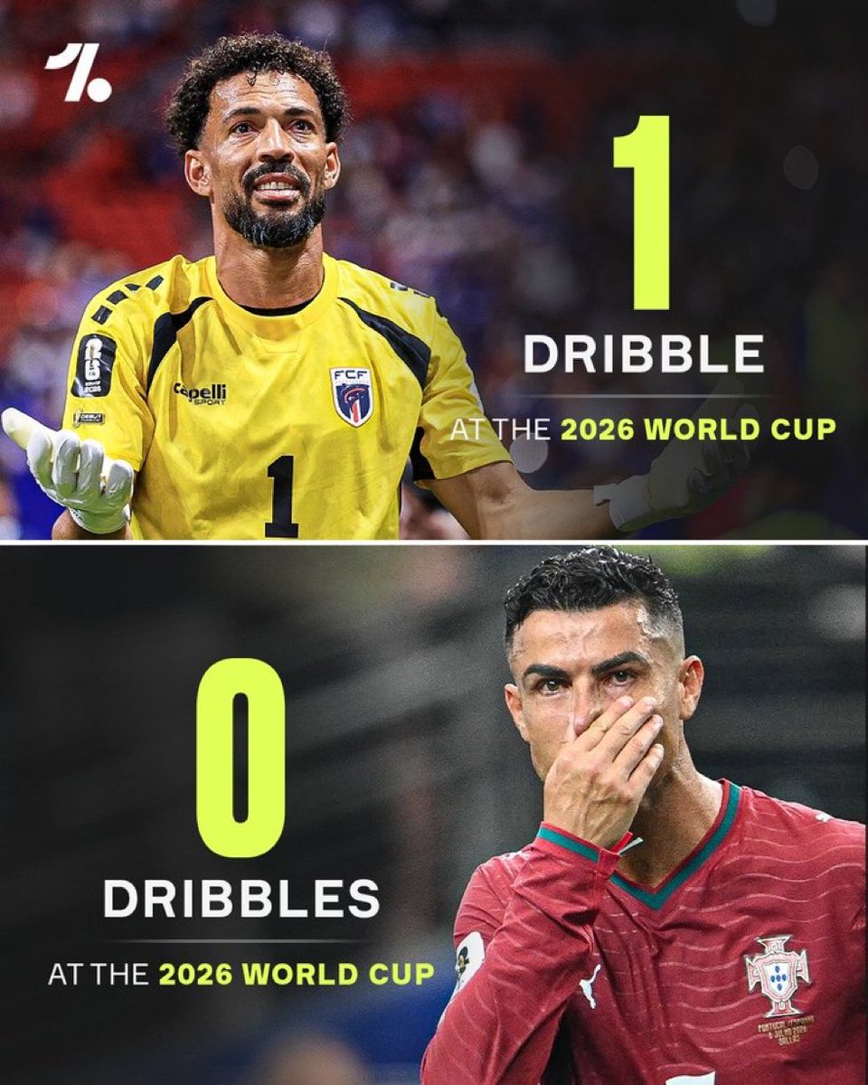 Loguito6's tweet photo. La stat que je retiens des 5 dernières année de Cr7 dans le foot c’est ça https://t.co/klizw952sY