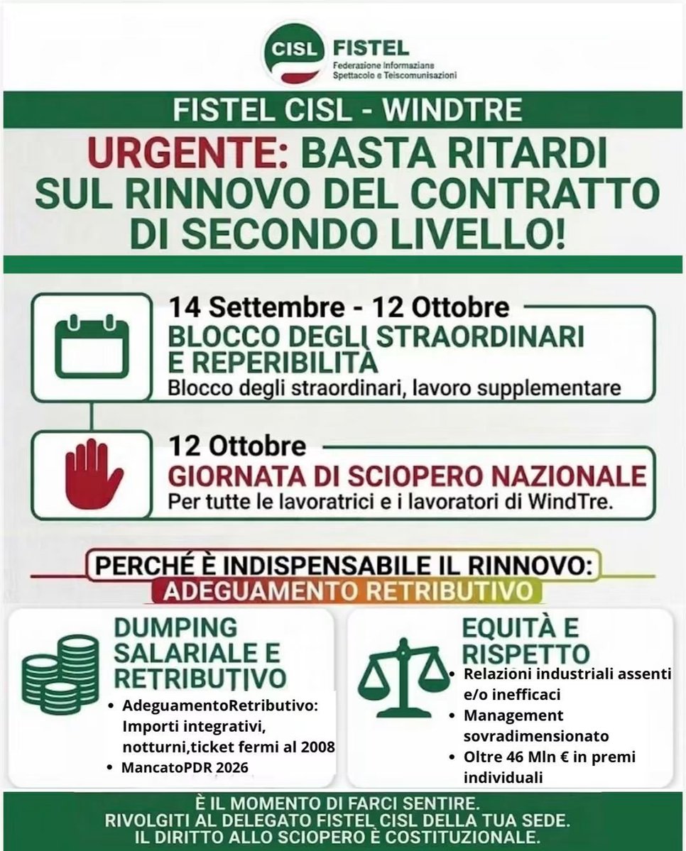 cisl_fistel's tweet photo. 🟢 Sciopero Nazionale WindTre: 12 Ottobre!

🟩 Rinnovo Contratto di II Livello: BASTA RITARDI!

📢 È il momento di farci sentire!

🔗 #esserefistelcisl #RinnovoContratto #Sciopero #WindTre https://t.co/8INlcBLwxS