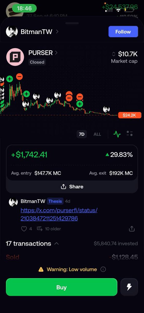purserfi's tweet photo. Be careful of KOLs like @BitmanTW 

He took supply from us to help us PUSH and sold it an hour later.

He is used to fudding projects to either get entry or get supply.

Extremely snakey stinky jeet that should never be trusted. 

We have been sent evidence by numerous people of his snakey jeety activities.
