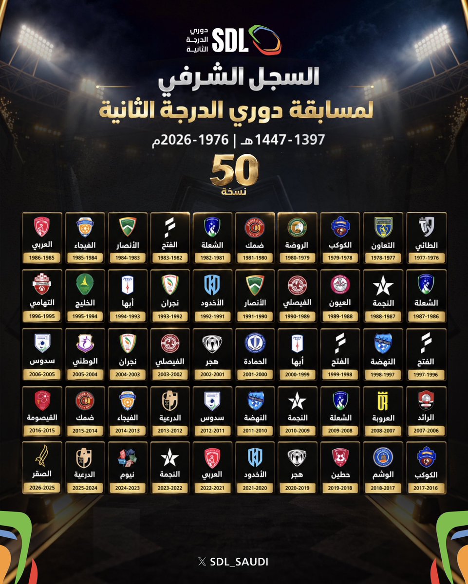 SDL_SAUDI's tweet photo. السجل الشرفي لأبطال دورينا 🏆🤩

#دوري_الدرجة_الثانية | #SDL https://t.co/QAi8wQKm5w