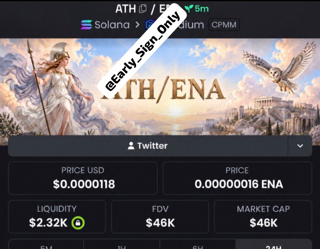 Early_Sign_Only's tweet photo. $ATH is on an absolute tear! 🚀
I called it in my private TG group when the market cap was only $46K, It’s now blasting off to $244K — that’s a crazy 50.83x gain in record time! 🔥❤️
My TG team keeps locking in these massive wins. Don’t sleep on the next moonshot — join us! 🚀🚀🚀🏆

Ca: 3sHx88FKnmL7AXaiLv4iq8k7ssdqjmJzVXtmYz6SqtT9