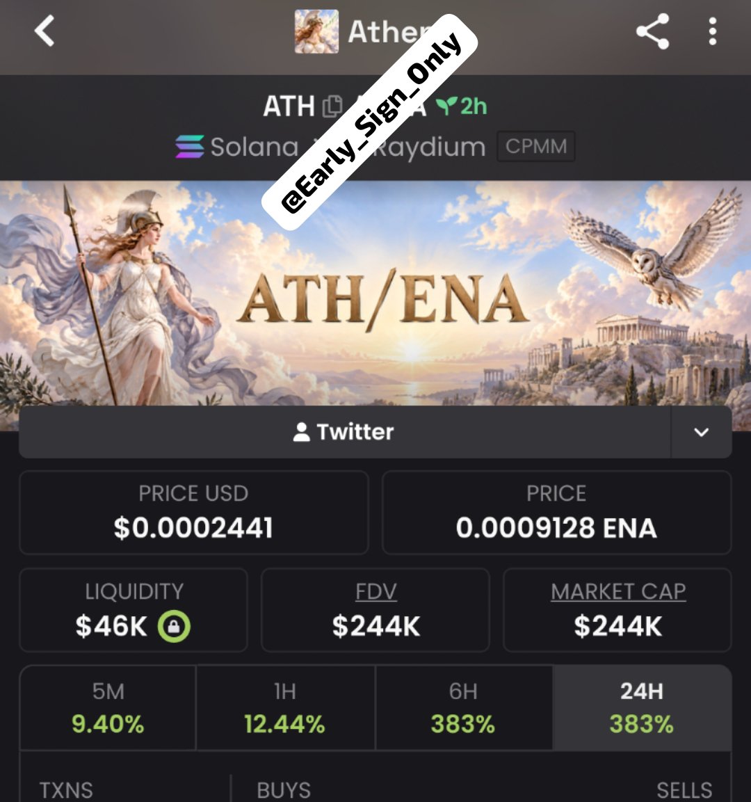 Early_Sign_Only's tweet photo. $ATH is on an absolute tear! 🚀
I called it in my private TG group when the market cap was only $46K, It’s now blasting off to $244K — that’s a crazy 50.83x gain in record time! 🔥❤️
My TG team keeps locking in these massive wins. Don’t sleep on the next moonshot — join us! 🚀🚀🚀🏆

Ca: 3sHx88FKnmL7AXaiLv4iq8k7ssdqjmJzVXtmYz6SqtT9