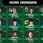 Photo by Southlake Carroll High School FB Recruiting (@SLC_Recruiting)