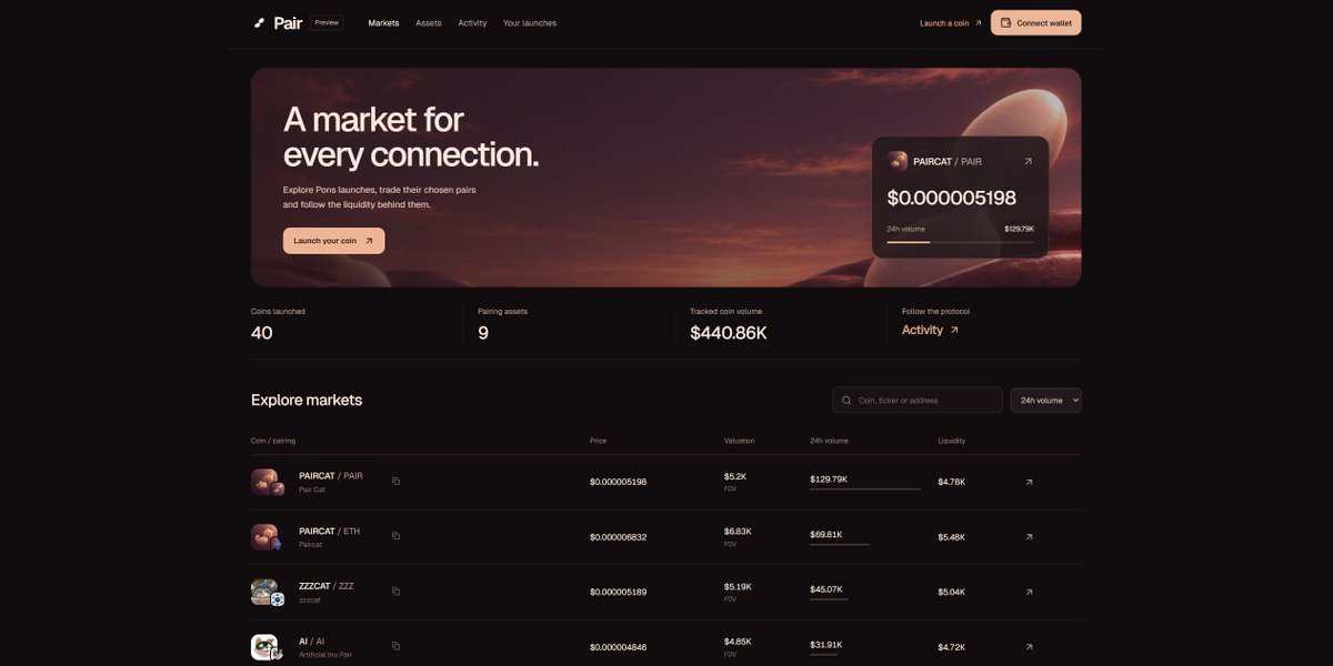 pairdottrade's tweet photo. We've been building the next version of Pair around what happens after a launch.

Choosing a pairing is only the start. You should be able to see that market, understand its liquidity and trade it from the same app.

The update brings a full trading view with candlestick charts, volume, recent trades and the original Pons market alongside the chosen pair. Quotes compare supported routes for your amount, including paths through Pons V4 and USDG where available.

Asset pages bring together the coins paired with the same asset. The new activity view follows confirmed fee receipts, liquidity additions and PAIR burns, with transaction links behind the numbers.

We also rebuilt how that data reaches the app: shared caches and a common event index, so each new visitor doesn't trigger another set of RPC requests.

Pons provides the launch ecosystem while Pair is building the trading and liquidity experience around it.