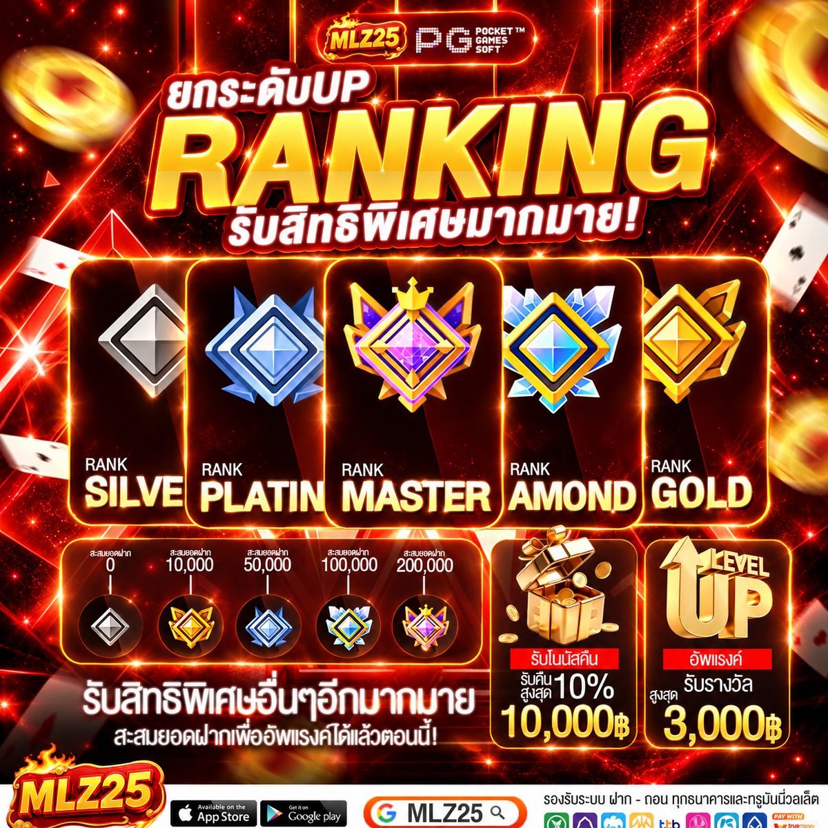 MLZ25vip's tweet photo. 👑 ทุกระดับ มีสิทธิพิเศษที่รอคุณอยู่!
สัมผัสระบบสมาชิก RANKING จาก MLZ25✨
🎁 โบนัสคืนยอดเสียสูงสุด 10%
🔴 รับโบนัสคืนสูงสุด 10,000 บาท
🔴 รางวัลอัปแรงค์สูงสุด 3,000 บาท

📱 ติดต่อแอดมิน » @ MLZ25 (มี @ ข้างหน้า)      
📷 ทางเข้าเล่น » https://t.co/pWFRJNZdlK 
#เครดิตฟรี #MLZ25 https://t.co/gwQFRYPwVU